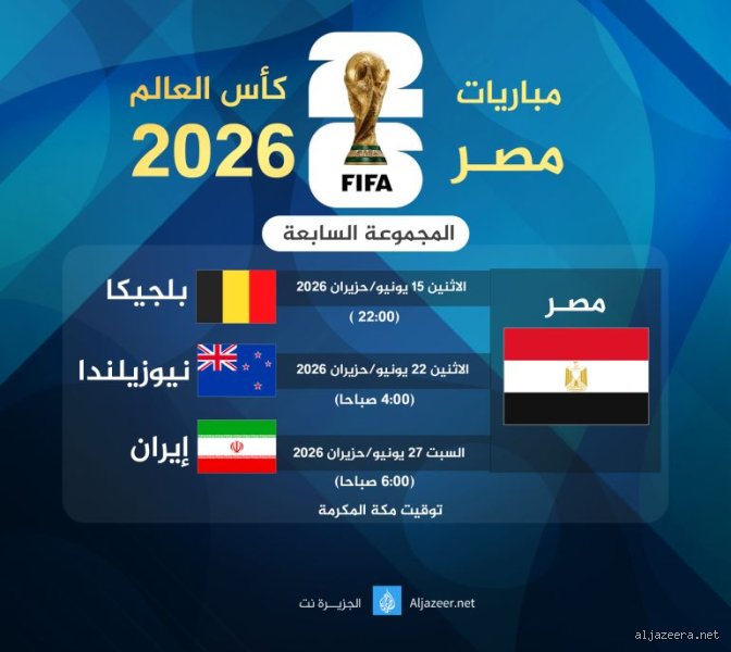 متى تبدأ أول مباراة في كأس العالم 2026؟ التوقيت والملاعب وجدول البداية