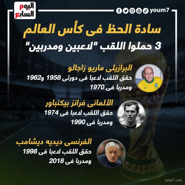 من حقق كأس العالم كمدرب ولاعب؟ الثلاثية المقدسة في تاريخ المونديال