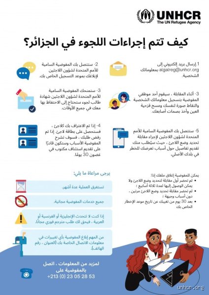 من هم المؤهلون لتقديم طلب اللجوء؟ الدليل الكامل لفك شفرات الحماية الدولية