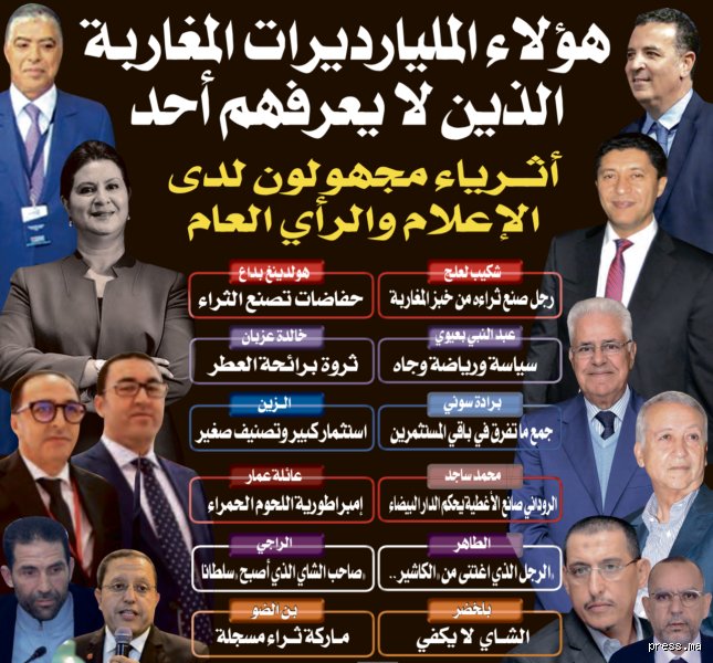 من هم مليارديرات المغرب؟ أسرار الثروة والنفوذ في المملكة