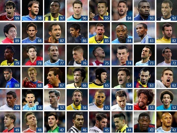 من هو أفضل 100 لاعب في العالم؟ تفكيك الهوس بالأرقام وصراع العروش الكروية