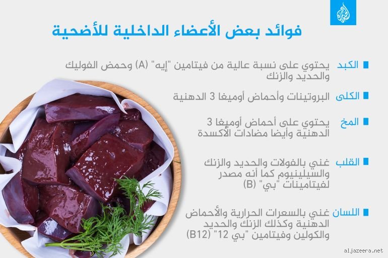 هل أكل المخاصي مفيد للرجال؟ الحقيقة التغذوية بين الموروث الشعبي والعلم الحقيقي
