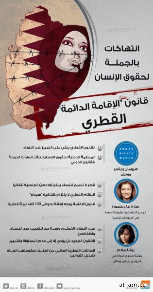هل قطر تجنس الأجانب؟ تفكيك شفرة الهوية والمواطنة في الخليج