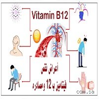 هل يؤثر فيتامين ب12 على الرئتين؟ الحقيقة الصادمة خلف الشاعات