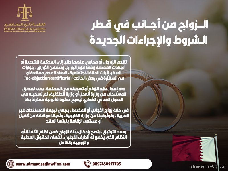 هل يتزوج القطريون من الأجانب؟ تفكيك شفرة الزواج المختلط في المجتمع الخليجي