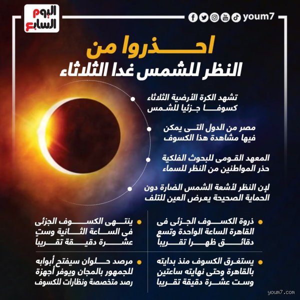 هل يجوز رؤية كسوف الشمس؟ الدليل الشرعي والعلمي لحماية عينيك وعقيدتك
