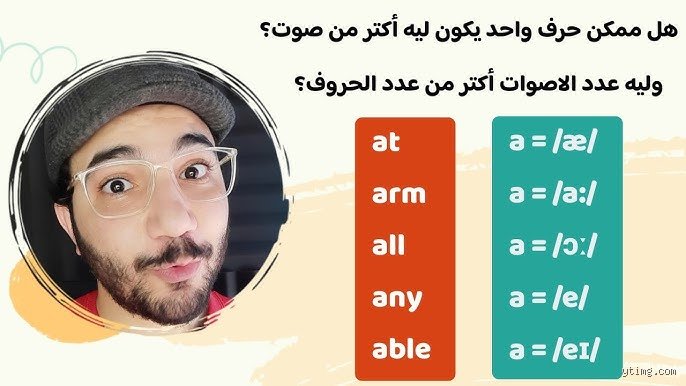 هل ﷽ حرف واحد؟ فك شفرة الليجيتشر في عصر الديجيتال