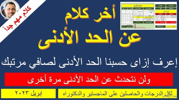 يعني ماذا كلمة الحد الأدنى؟ فك شفرة الخط الفاصل بين الكفاية والعدم